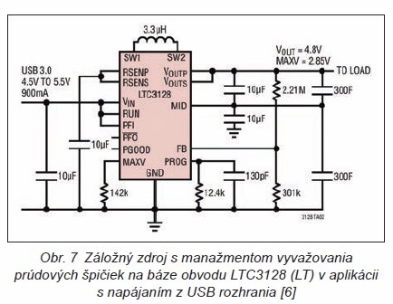 Obr. 7